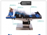 凝膠體位墊的俯臥位方案有哪些墊子組成？